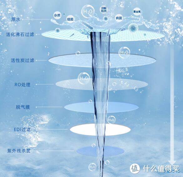 清风EDI纯水湿巾：清新，自然，护手护口很好用!