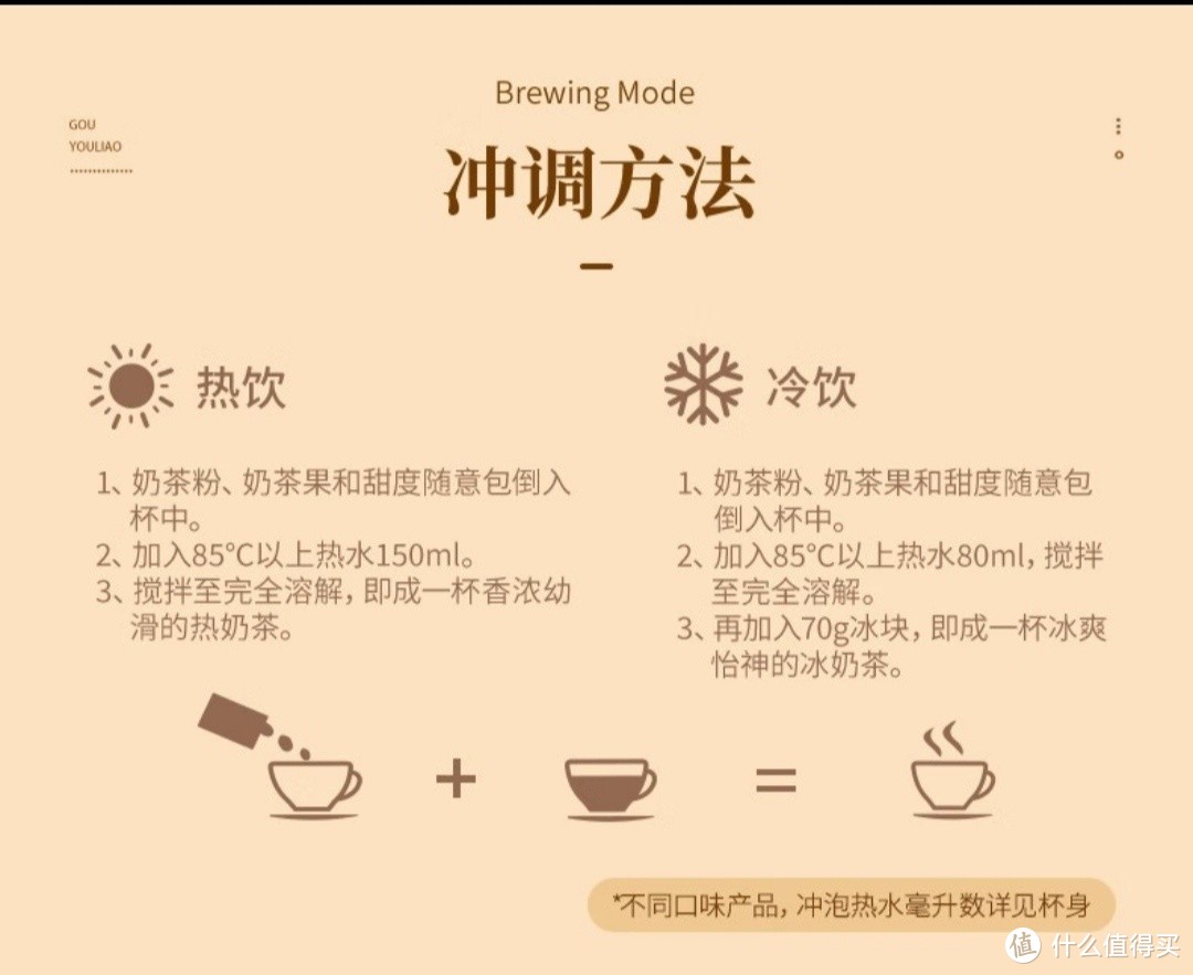 遍地开花的奶茶店，你还会选择买香飘飘吗？