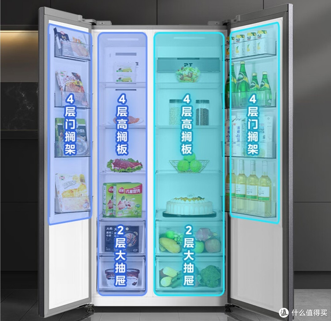 2023冰箱销量排行榜：西门子仅排第四，美的第二，第一名让人意外