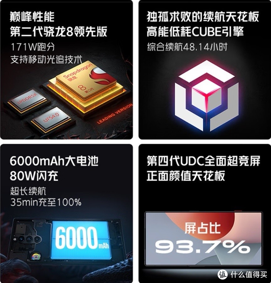 玩游戏用专业手机才畅快，红魔8S Pro游戏手机，氘锋透明版