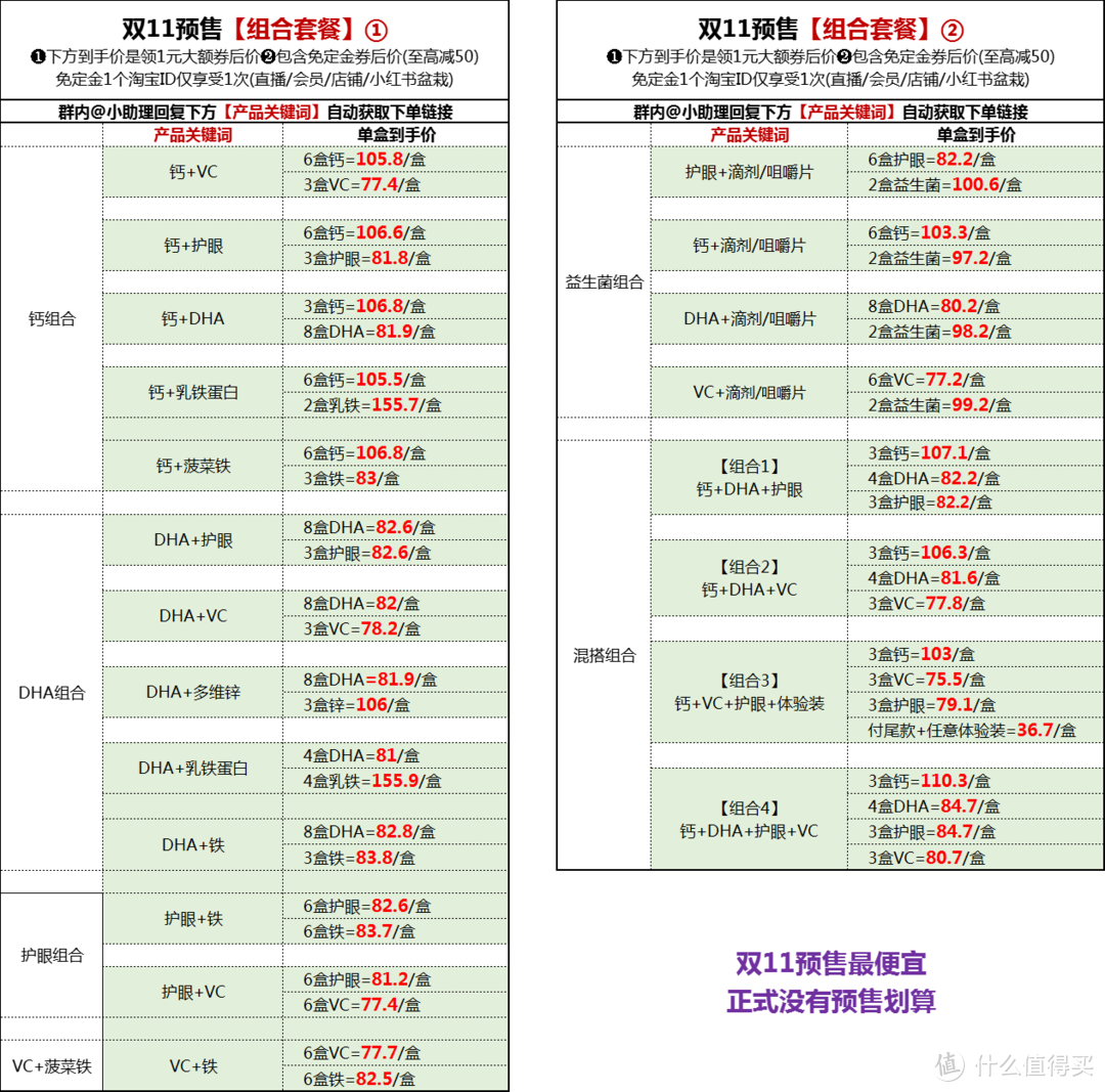 inne双11下单攻略来啦~_基础健康_什么值得买