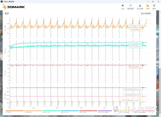 轻松塞进一张RTX4090，散热还十分优秀，Tt（Thermaltake）The Tower 200白色Mini迷你机箱 评测