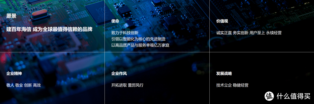 2023双11最值得推荐的MiniLED电视，必须是海信E8K--ULED X MiniLED冠军画质