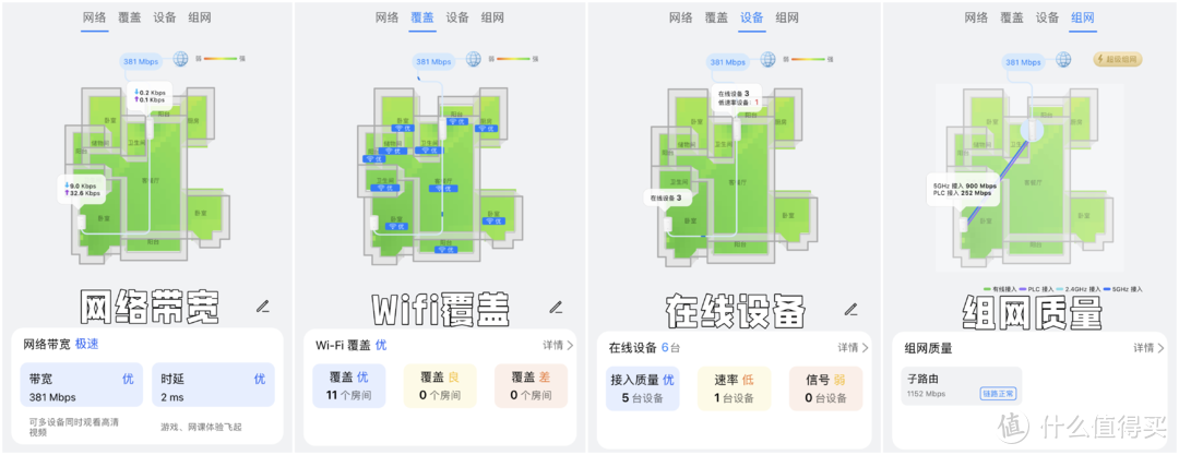 智能管控上网，护航网课学习—华为凌霄子母路由 Q6，穿破“层峦叠嶂”，育儿家庭的网络“助跑器”