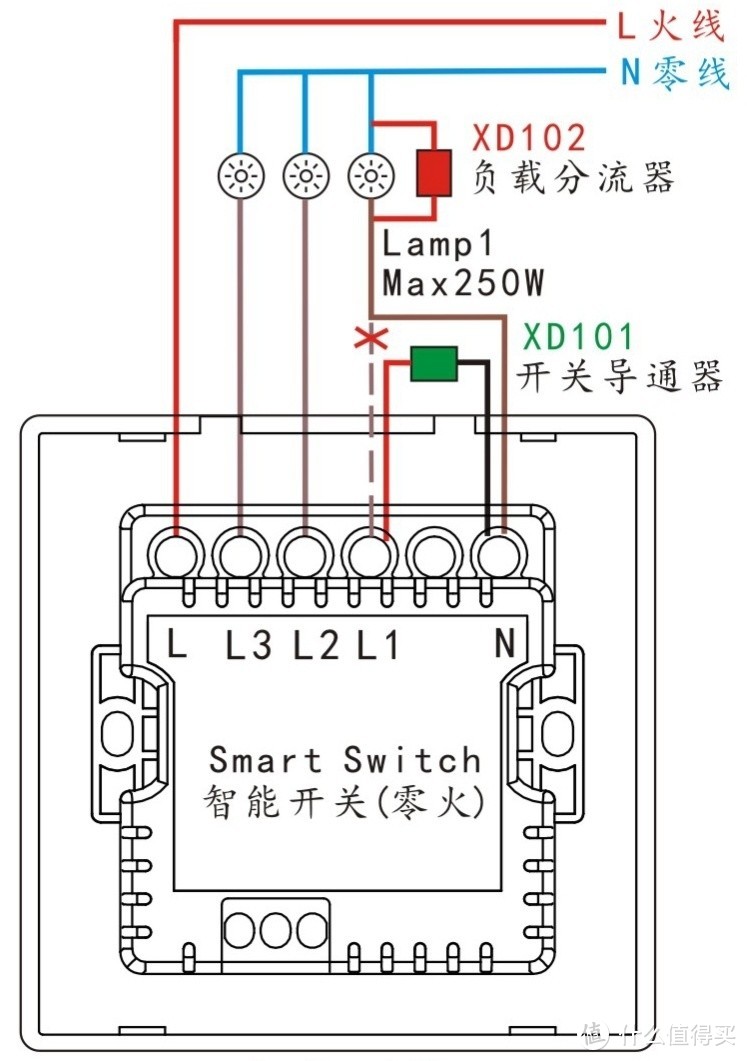 小米智能家庭面板开关：没有零线这样安装！