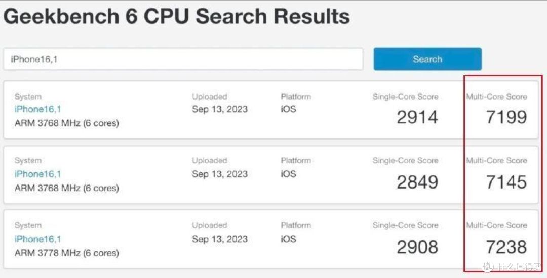 安卓集体逆袭,骁龙8gen3,天玑9300跑分出炉,横向对比a17pro