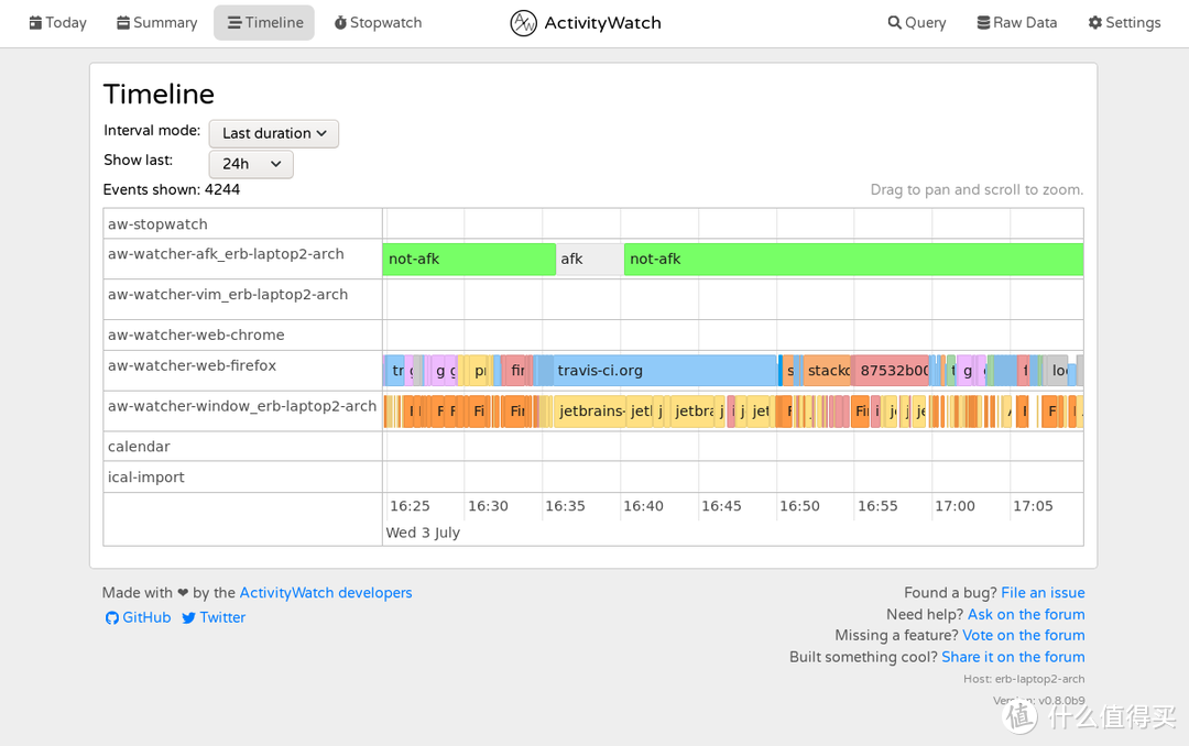 ActivityWatch：免费开源时间跟踪器的优势与使用指南