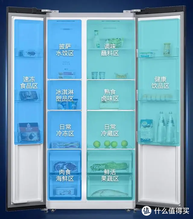 西门子冰箱哪一款好？