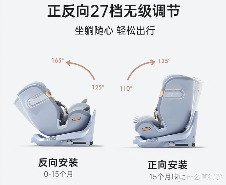 安全座椅挑选要注意那些细节?2023年双11哈卡达新品HQ8测评