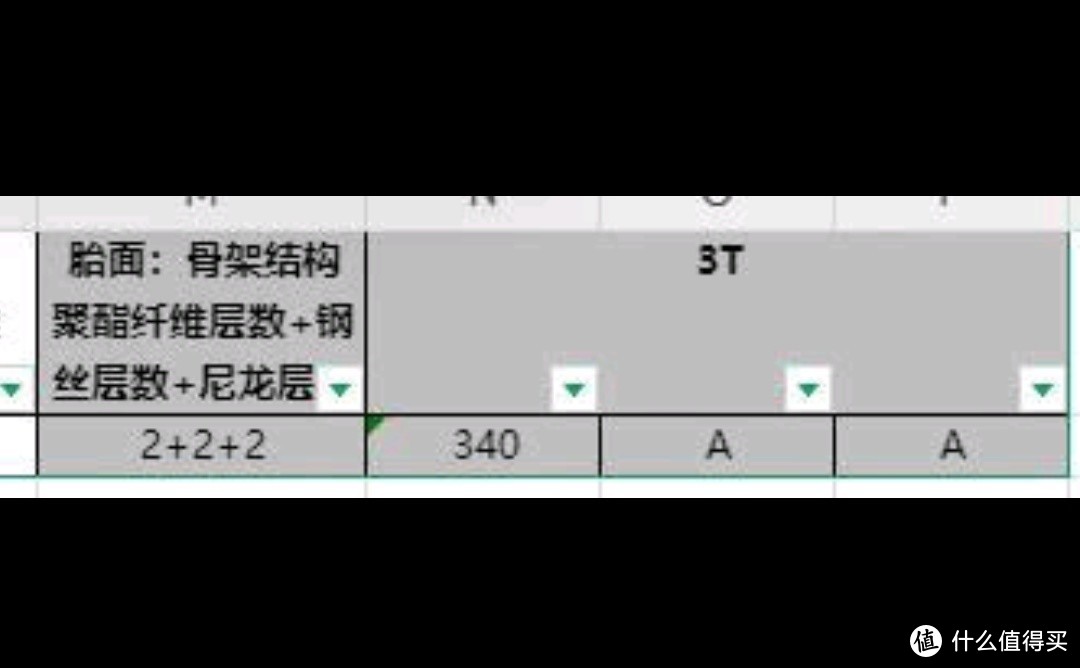 朝阳神胎再见！超长篇老车半价换胎暨京东养车首体验