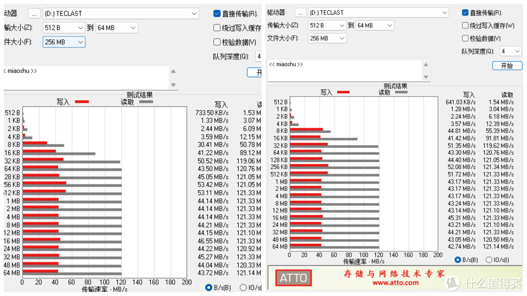 快速扩容手机存储，手机、电脑两用的U盘教你一招！