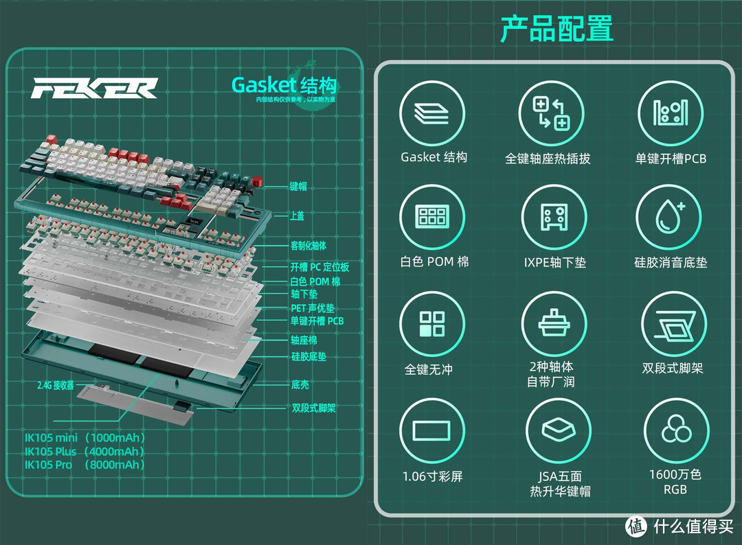 FEKER IK105系列