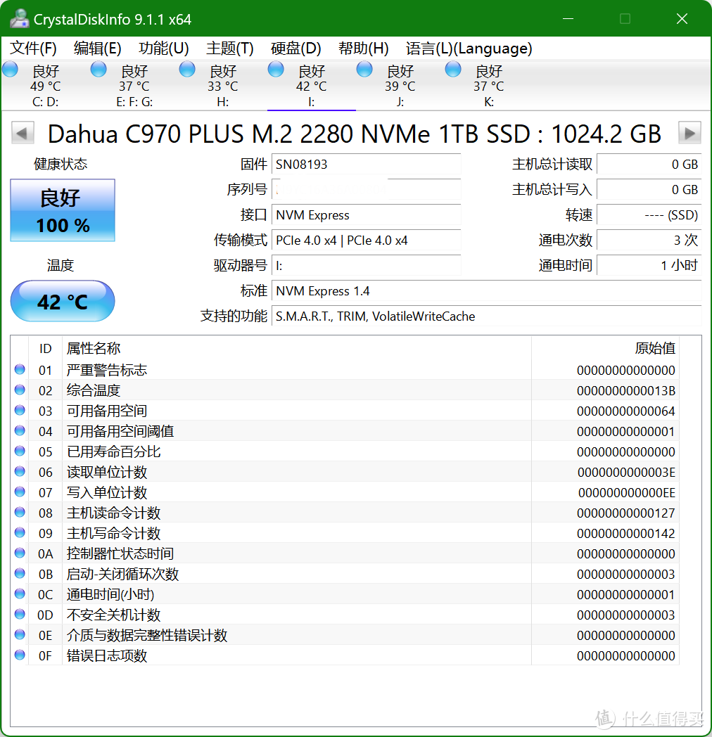 大华C970 PLUS 低调却强势的PCIe4.0 SSD硬盘