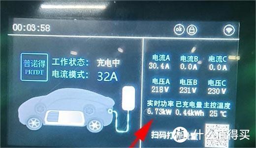 新能源汽车家用充电桩有必要安装380V21KW的吗？