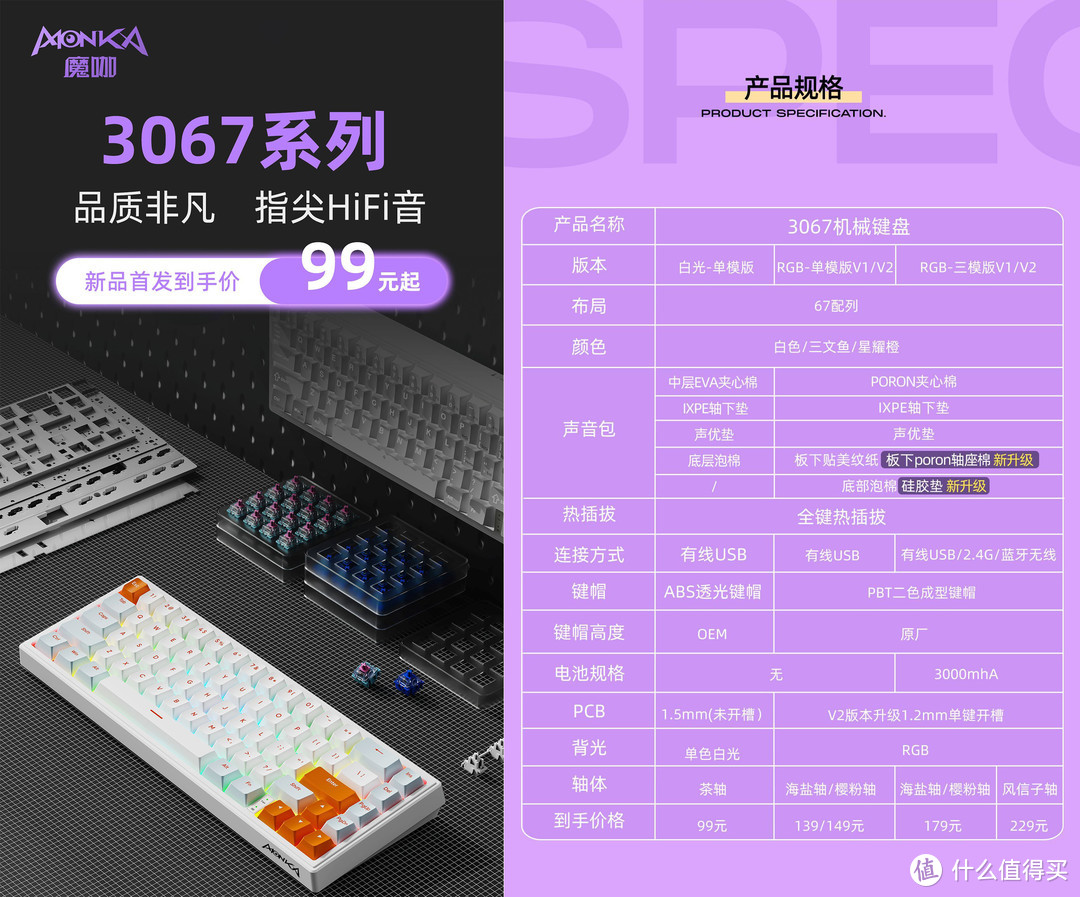 魔咖（Monka）3067系列