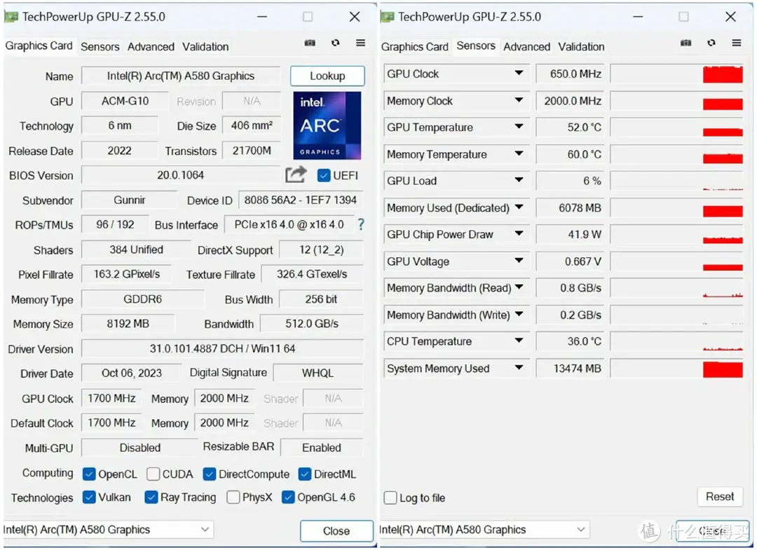 红花还是绿叶？蓝戟Intel ARC A580 INDEX显卡，1080P下的又一选择