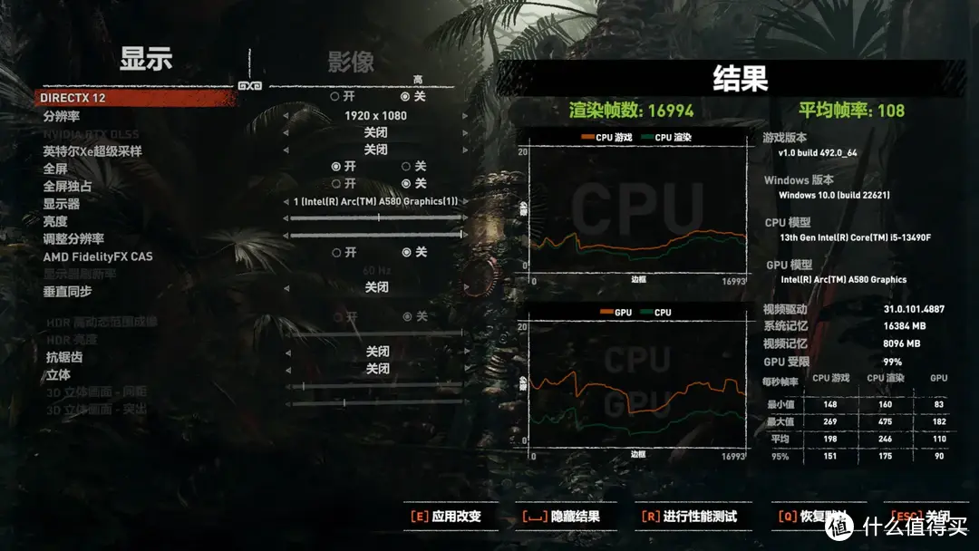 红花还是绿叶？蓝戟Intel ARC A580 INDEX显卡，1080P下的又一选择