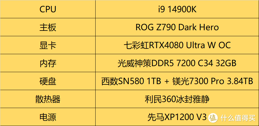 光威神策DDR5 7200 C34 体验分享