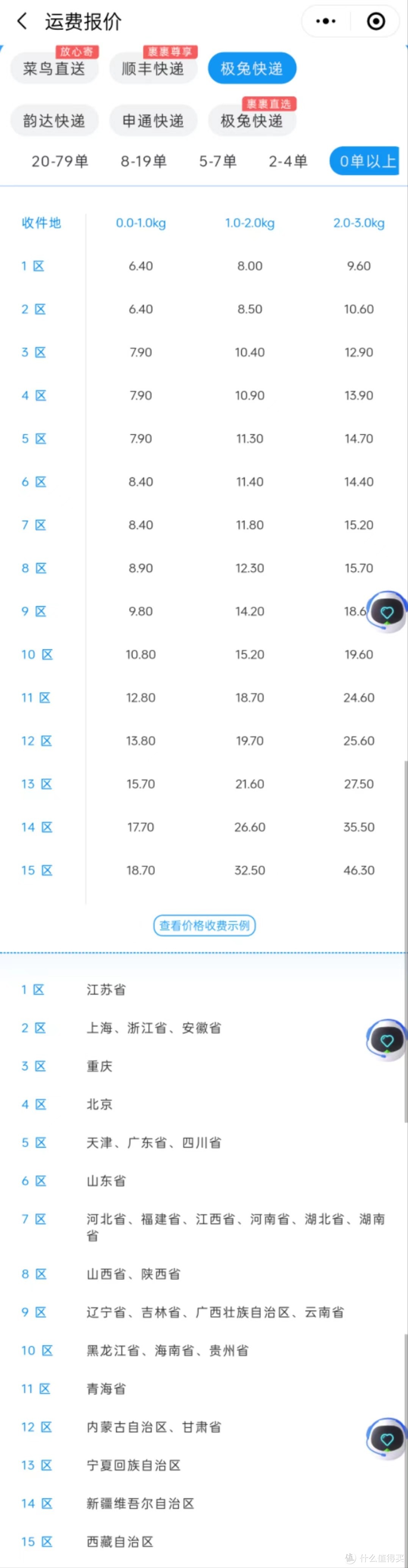 飞猪F4保级，云缴费生活缴费优惠5.4，交行0.9元买2袋洗衣液！