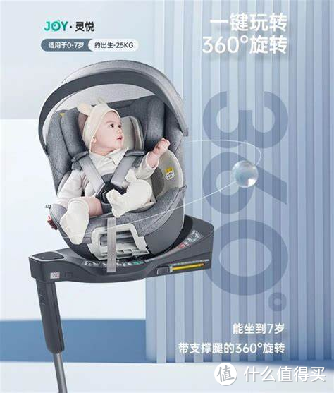 国人宝宝都在用的安全座椅九大品牌曝光！旗下旗舰款选购必看！