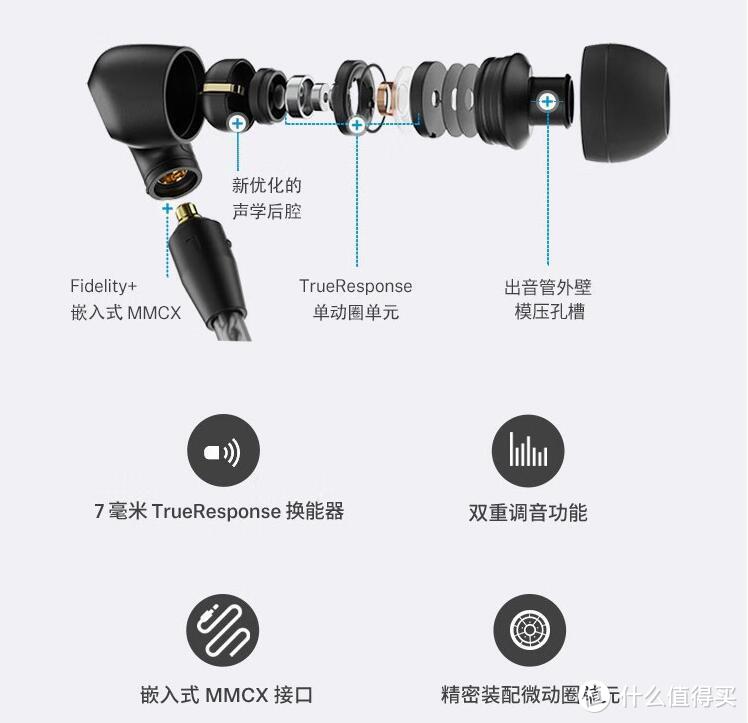 今年双11的HIFI产品比618便宜吗？这张价格表一定要收好，说不定就省下一部iPhone15了