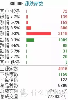 10月25日涨停复盘：万亿国债“空降”，水利、基建掀涨停潮！问界热度不减，汽车产业链妖股频出！