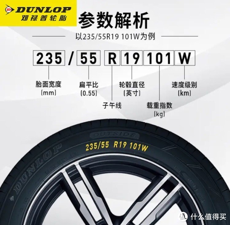 邓禄普（DUNLOP）轮胎/汽车轮胎235/55R19 101W SP SPORT FM800 适配奥迪