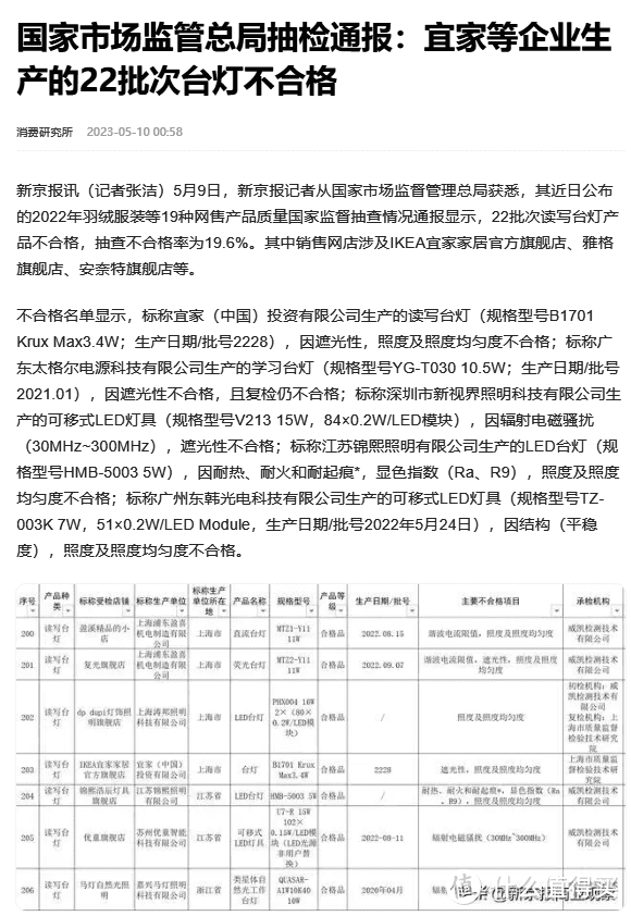 什么台灯最好学生晚上用？开学适合学生用的护眼台灯推荐