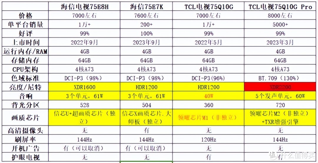 7600k参数图片