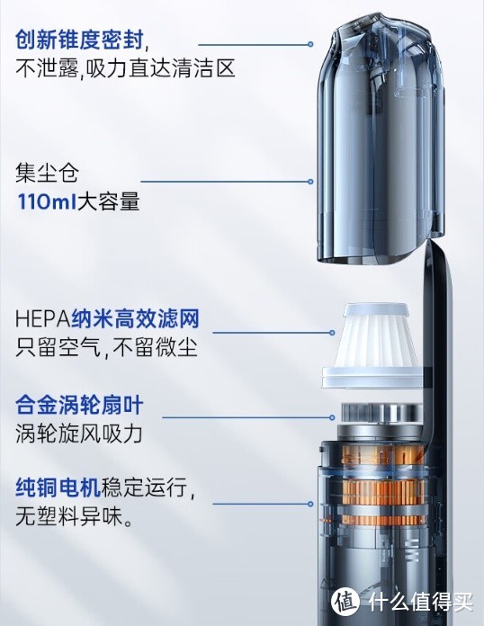 倍思车载吸尘器：为爱车提供全方位清洁保护