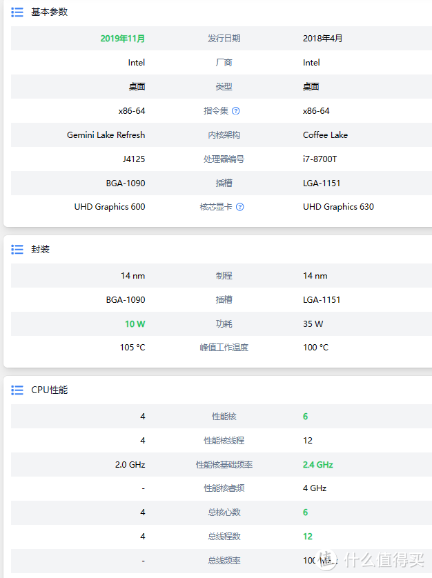 阿圈快完了，准备花400组一个超强力的物理黑群