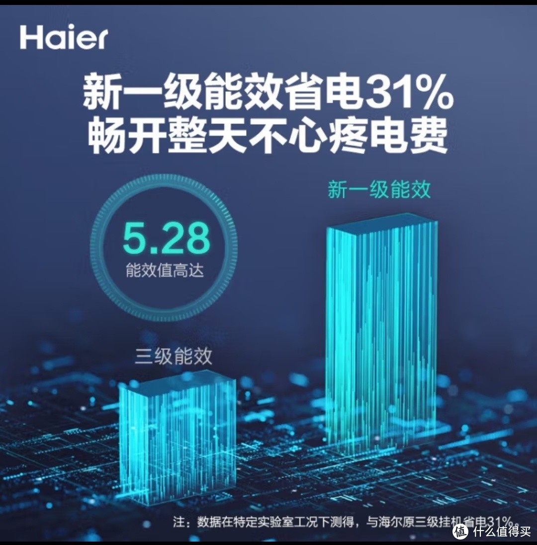 海尔（Haier）空调挂机急速制热变频冷暖新一级能效省电自清洁壁挂式卧室防直吹空调