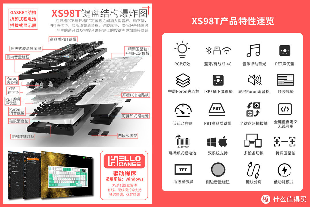 高斯（HELLO GANSS）XS98T