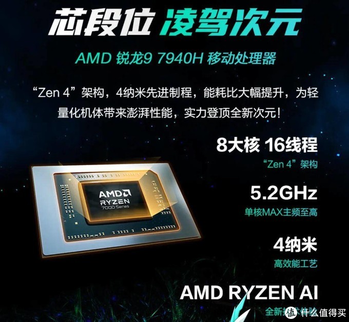 双十一游戏本选购攻略：标配RTX4060，高中低档一应俱全