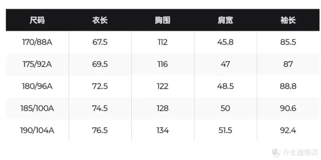 世界十大知名滑雪服品牌-哈迪（HALTI）旗下羽绒服系列试穿评测，原来高端羽绒服是这样