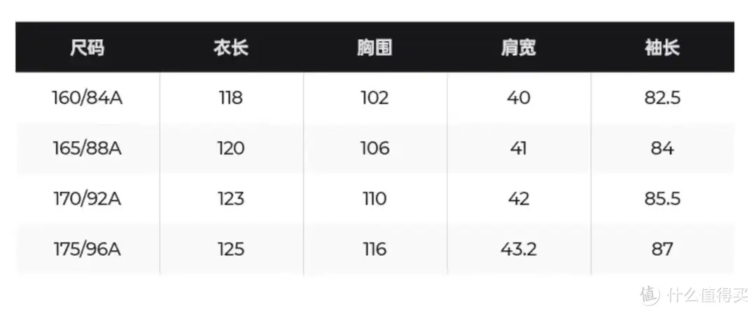 世界十大知名滑雪服品牌-哈迪（HALTI）旗下羽绒服系列试穿评测，原来高端羽绒服是这样