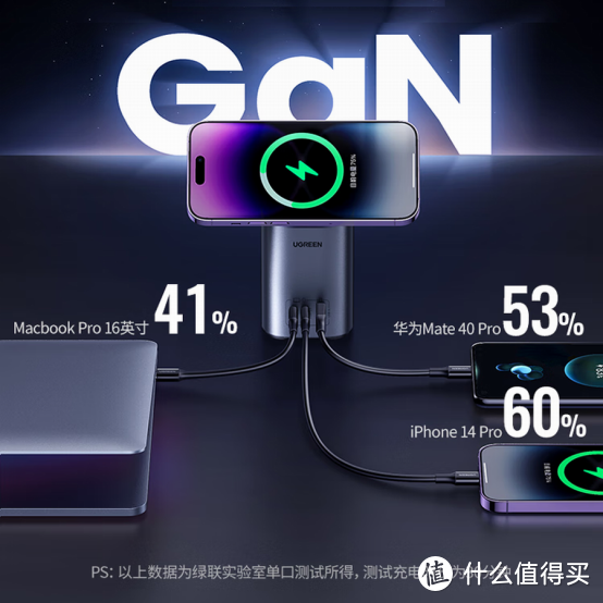 绿联100W氮化镓桌面充电站，全家数码电量补给站：三口快充、有线无线二合一、苹果原厂MagSafe...