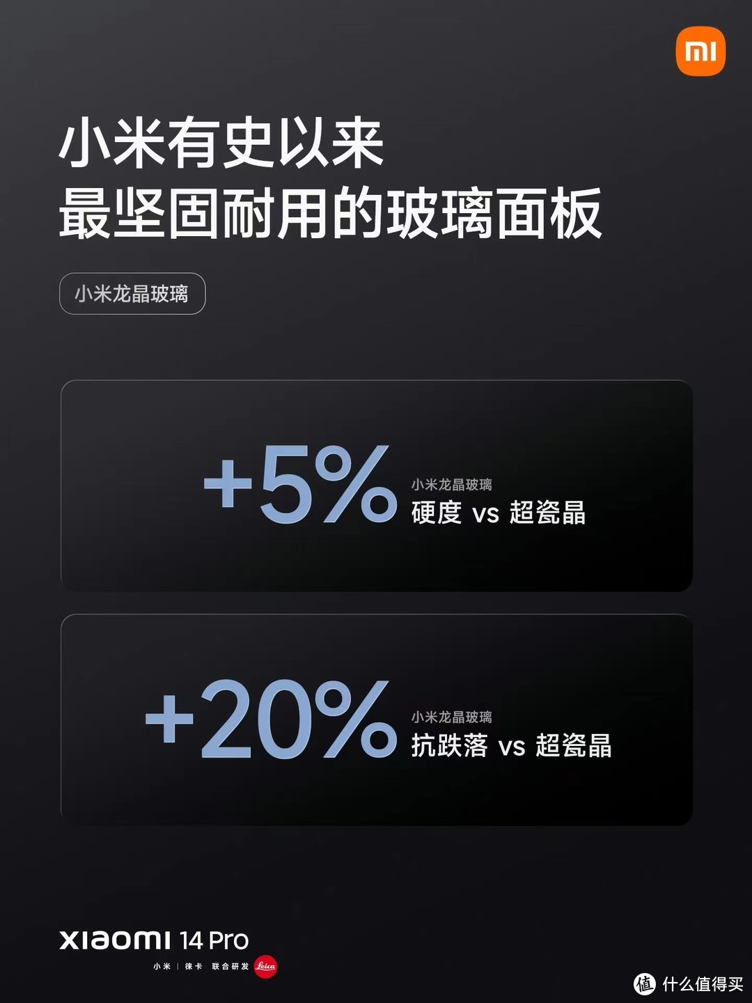 年度机皇预订？小米14对标iPhone15pro，售价3999元，钛金属，骁龙8 Gen3，小米澎湃OS，徕卡光学