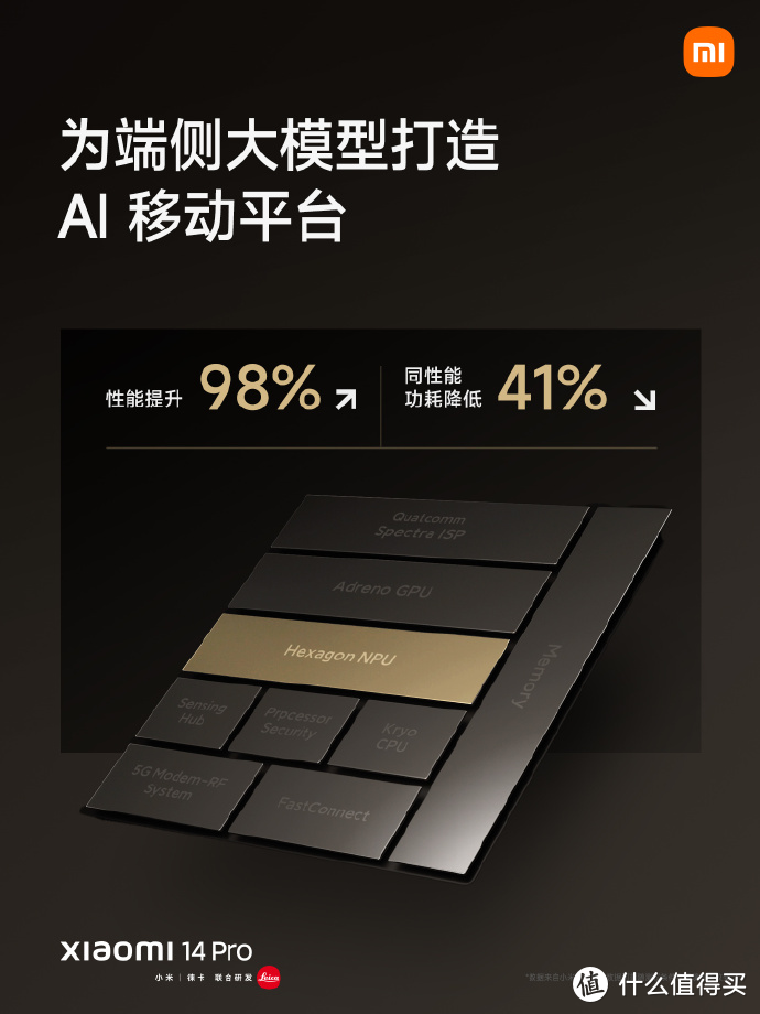 小米14pro和14有什么不同？