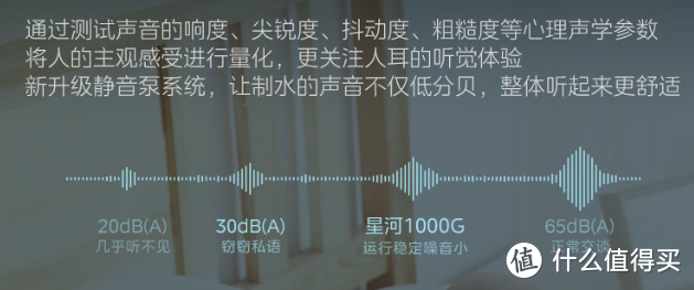 双11净水机到底买哪款？看完美的星河1000GPro这篇评测， 你可以放心下单了