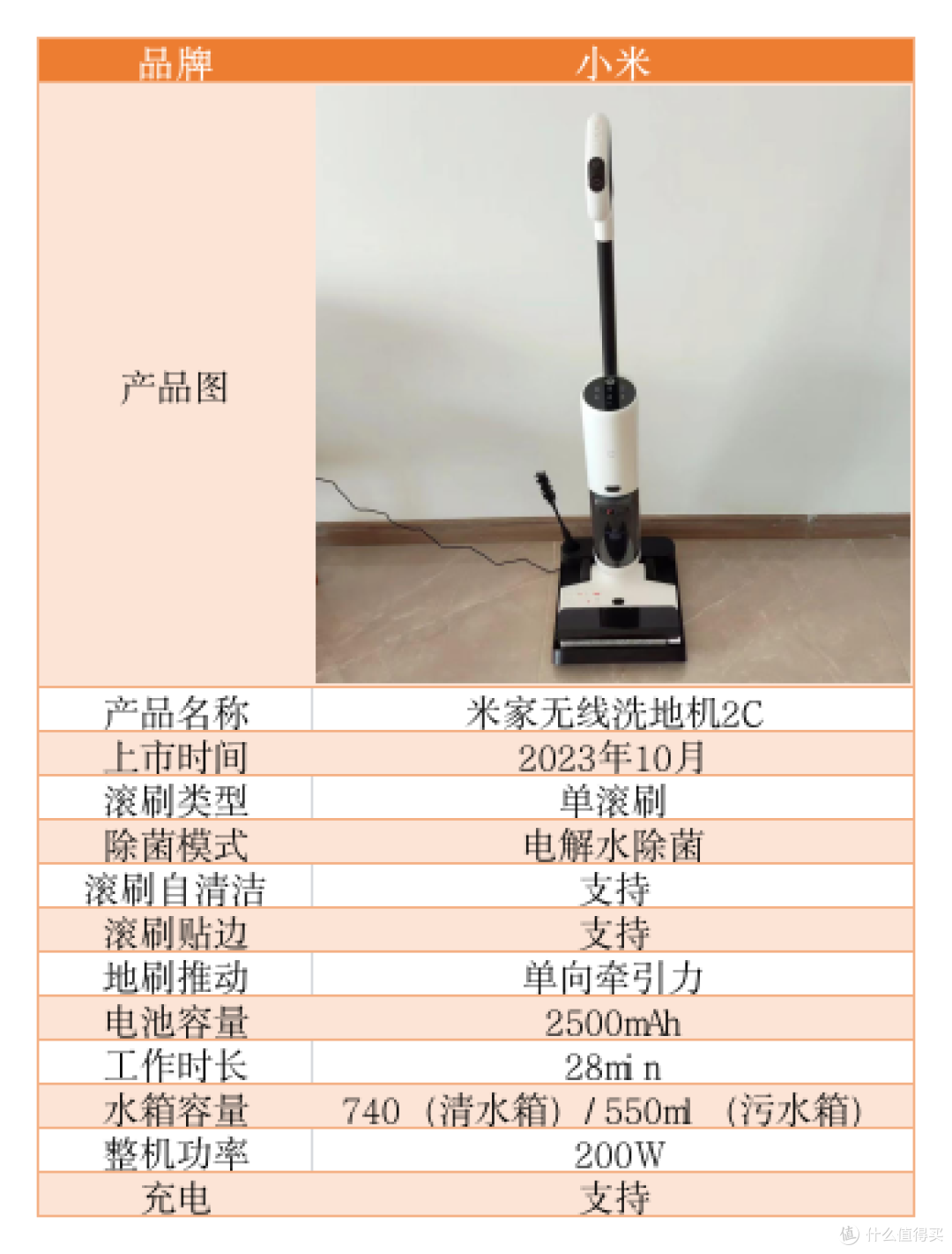 【实测】洗地机界逆子---小米999洗地机问世！这款洗地机怎么样？实测小米999洗地机