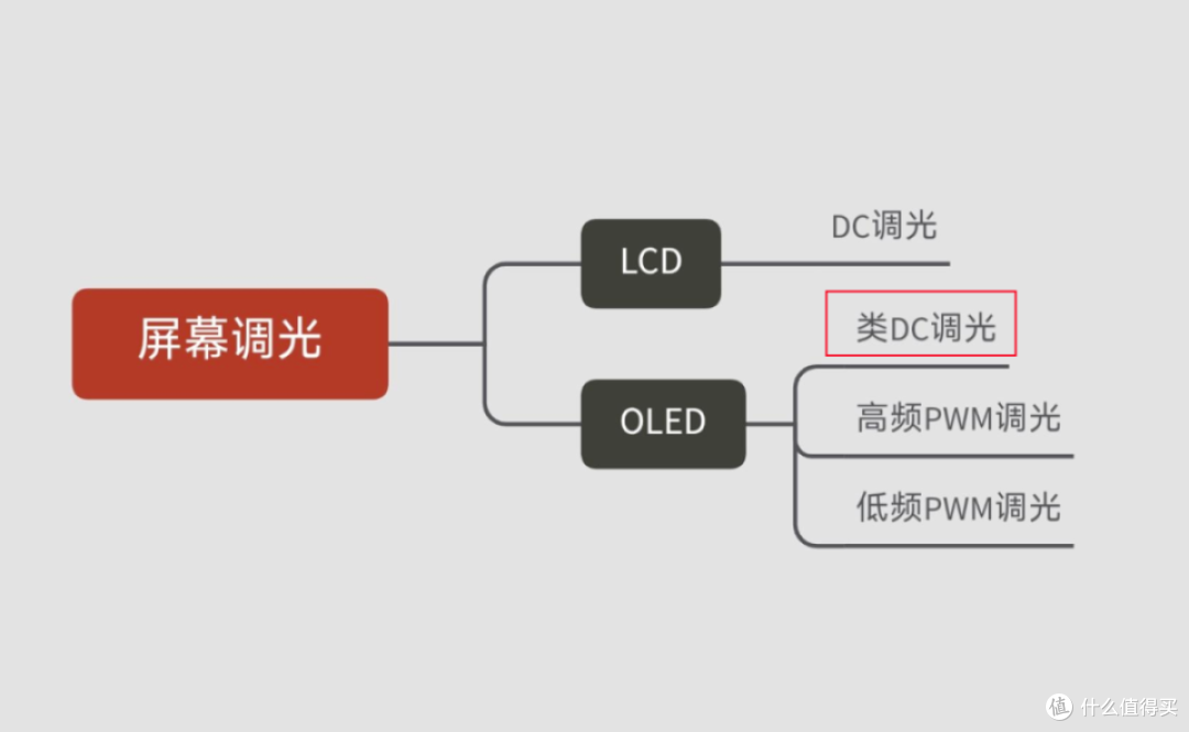 为什么更建议选择小米14标准版，而不是Pro？4大原因很关键