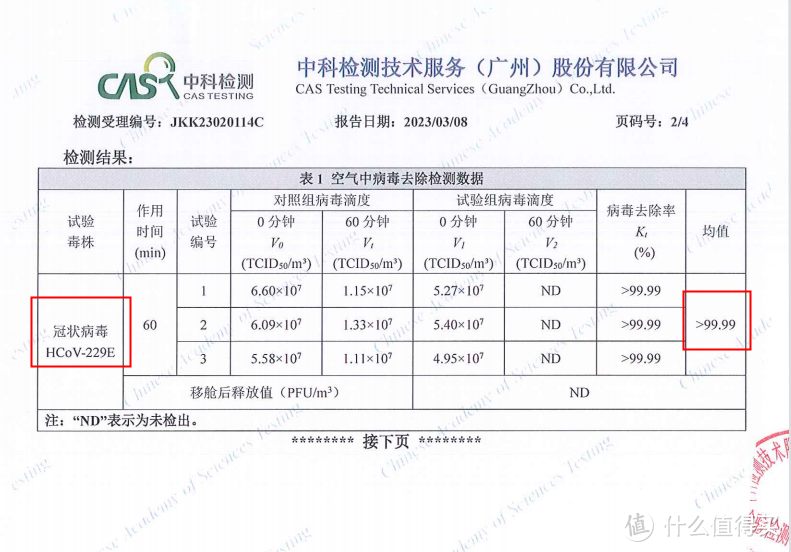 高效净化，低沉音趴，新颐空间大师A5 FUTURE空气净化器简直是净化器里的显眼包