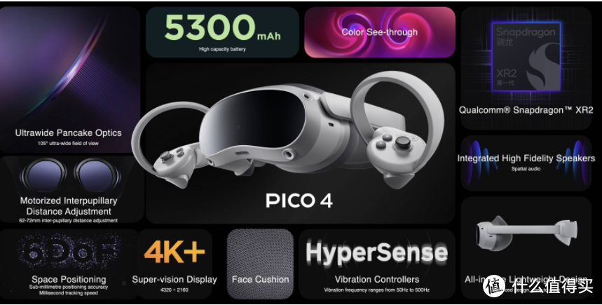 一文读懂VR/AR的区别，头显设备我只推荐PICO 4系列，附PICO 4 Pro新功能体验