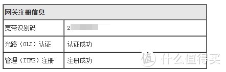 升级2.5G宽带网络！中兴 G7615 光猫初步使用感受