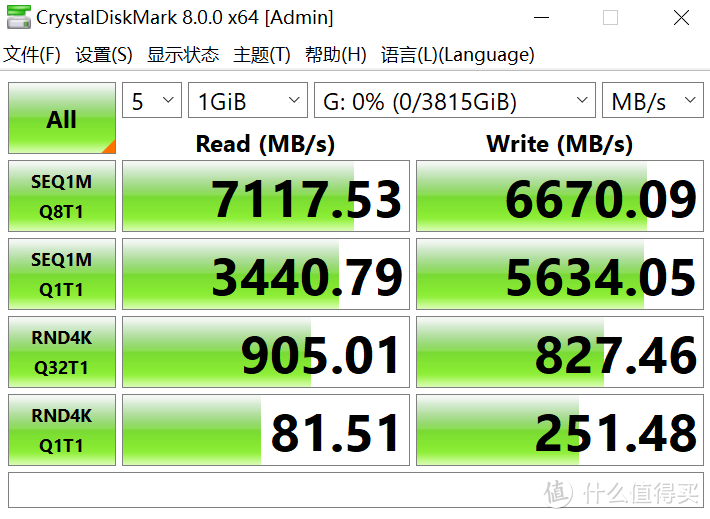 手持光威 4TB SSD，回顾固态硬盘发展之路