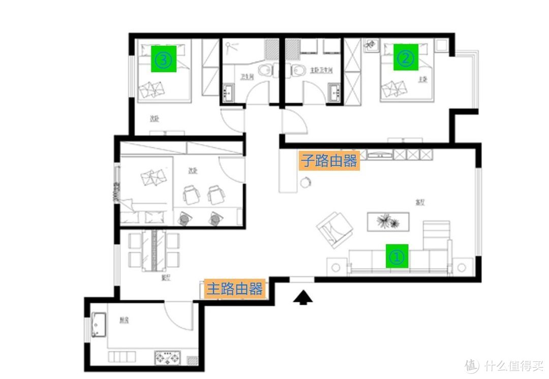 大户型高性价比网络方案，锐捷蜂鸟子母套装路由器H30，真、稳