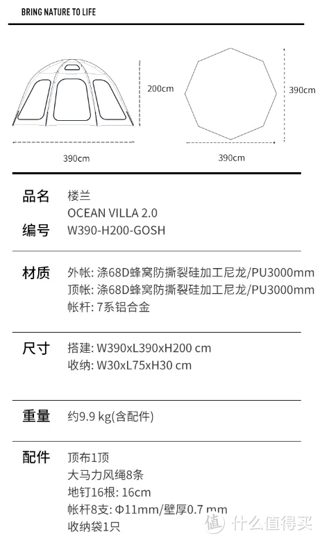 聊一聊春山吧，最近很喜欢的露营品牌