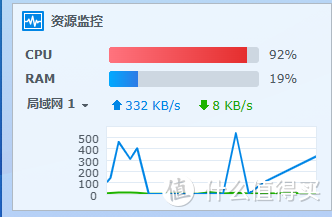 群晖Docker的jellyfin ffmpeg 升级到版本6.0的避坑经历