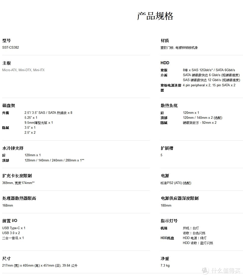 8×3.5英寸硬盘位热拔插+倒置结构的小工作站机箱！——银昕CS382+华硕B760M重炮手装机_机箱_什么值得买